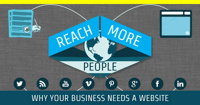 Why Your Business Needs a Website 2 Why Your Business Needs a Website