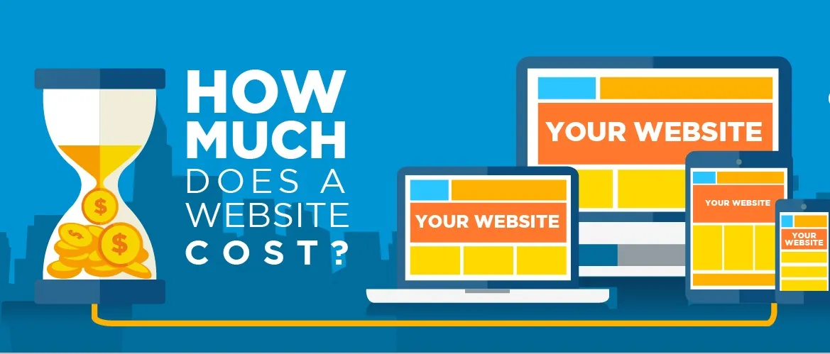 Website Costs in Kenya Explained