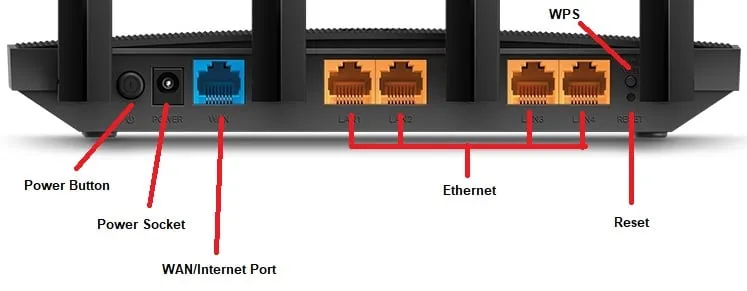 TP-Link Router Setup Guide